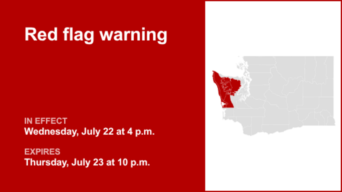 Red flag warning for Northwest Washington until Thursday night, says the NWS 