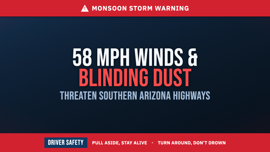 Monsoon Storm Warning: 58 MPH Winds and Dangerous Dust Storms Threaten Arizona Highways 