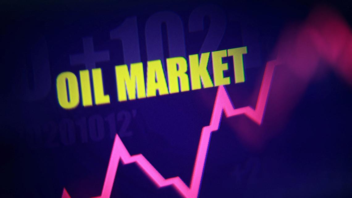 Iran war splits global markets into clear winners and losers 