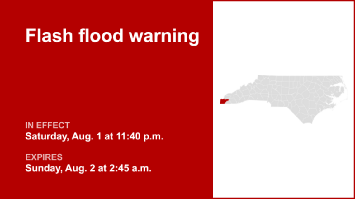 UPDATE: Flash flood warning active for Cherokee County until early Sunday morning 