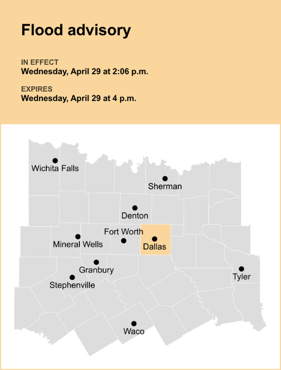 unitedrobots photography