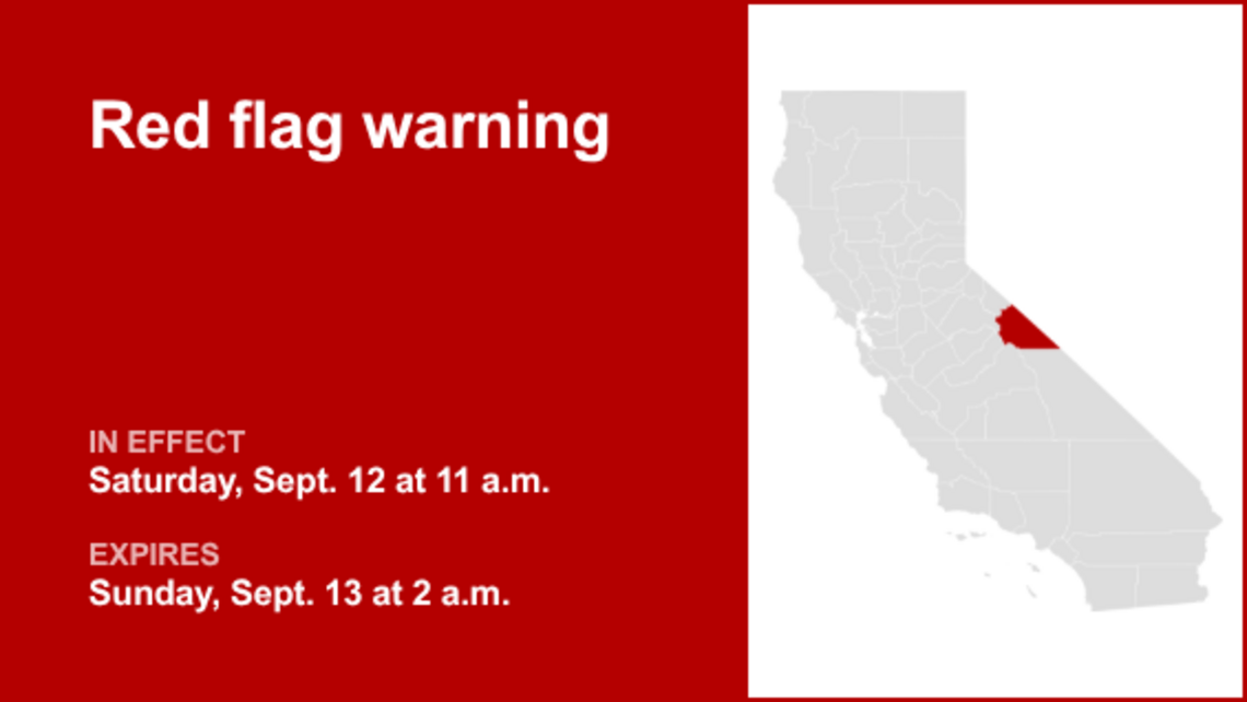 UPDATE: Red flag warning issued for Southern Mono County until 2 a.m. Sunday 