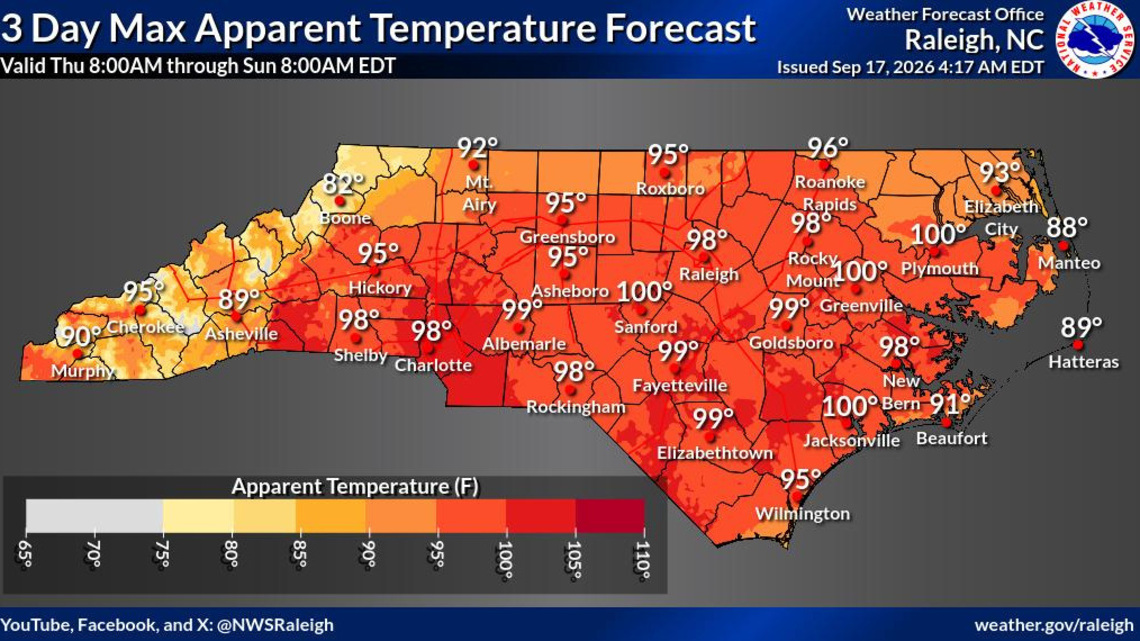Fayetteville's hottest summer has one more punch to throw