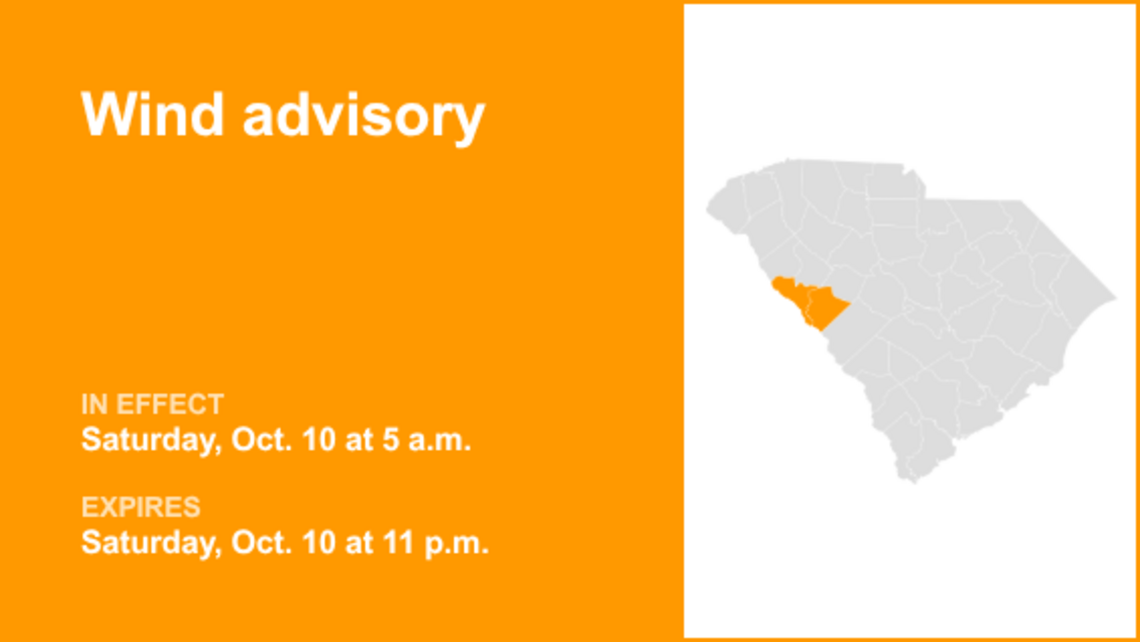 UPDATE: McCormick and Edgefield counties placed under a wind advisory until Saturday night 
