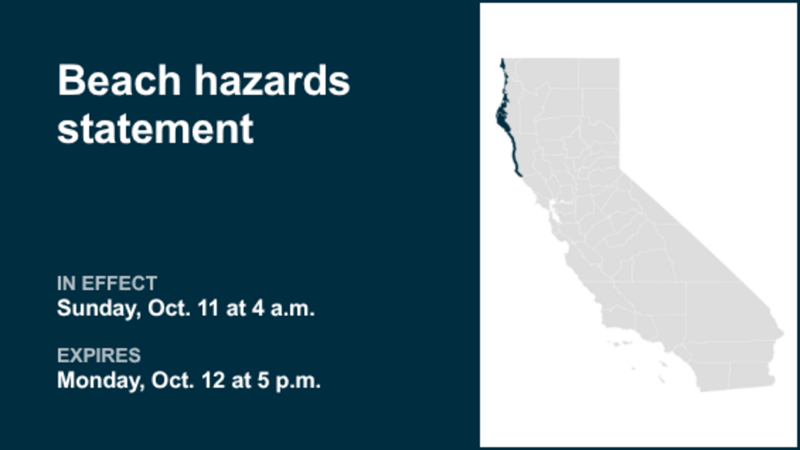Beach hazards statement affecting North Coast Sunday and Monday, says the NWS 