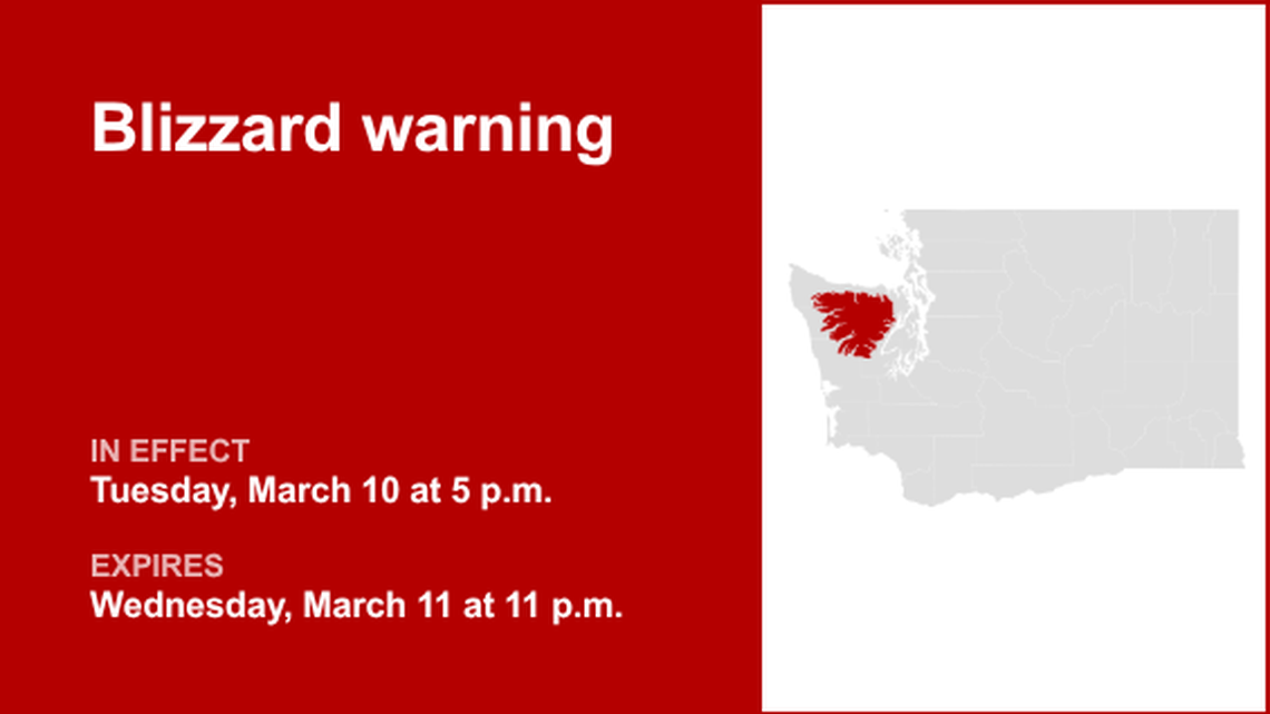 UPDATE: Blizzard warning in place for Olympics until early Thursday morning 