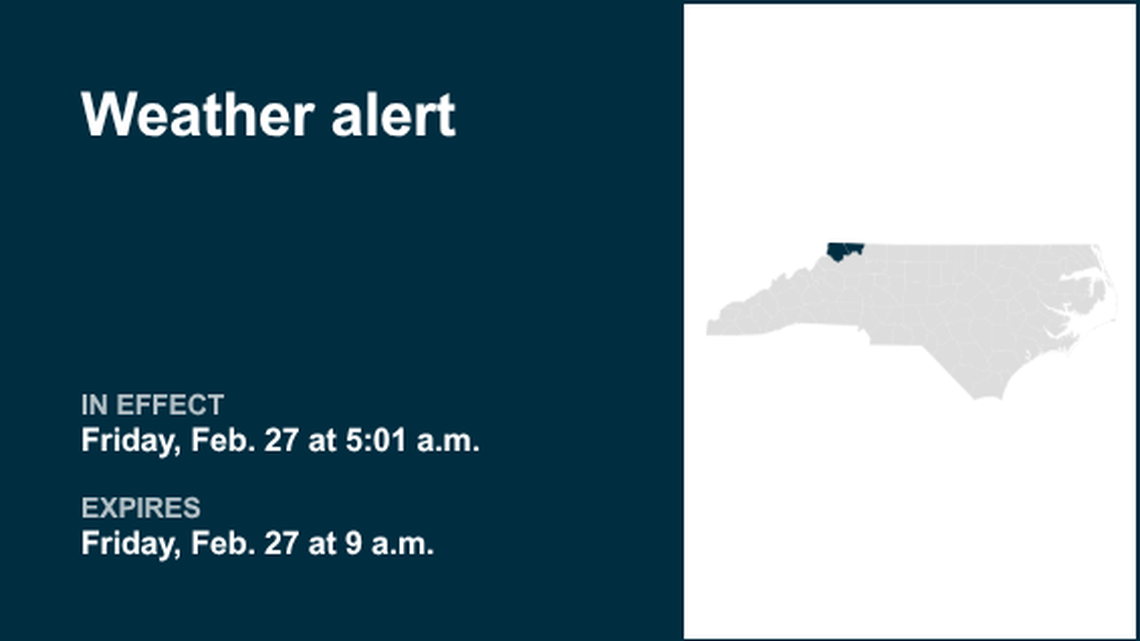 Weather alert affecting Ashe and Alleghany counties until Friday morning 
