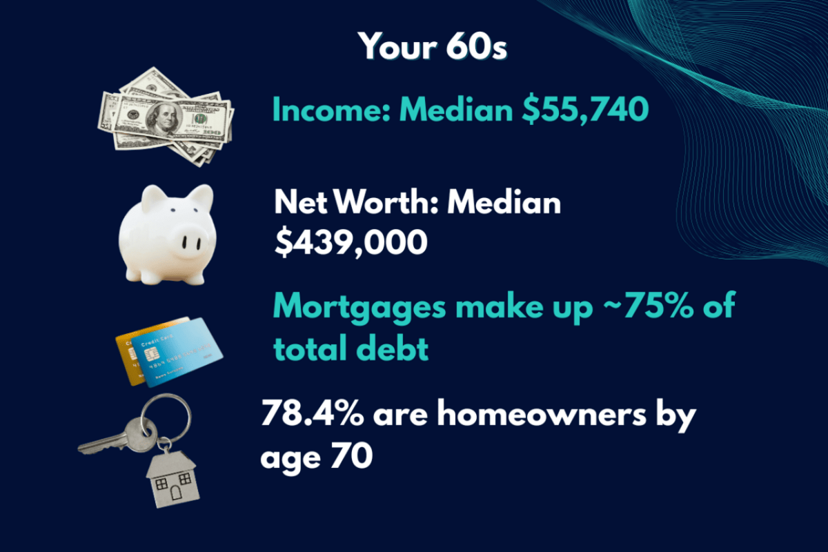  CreditNinja 