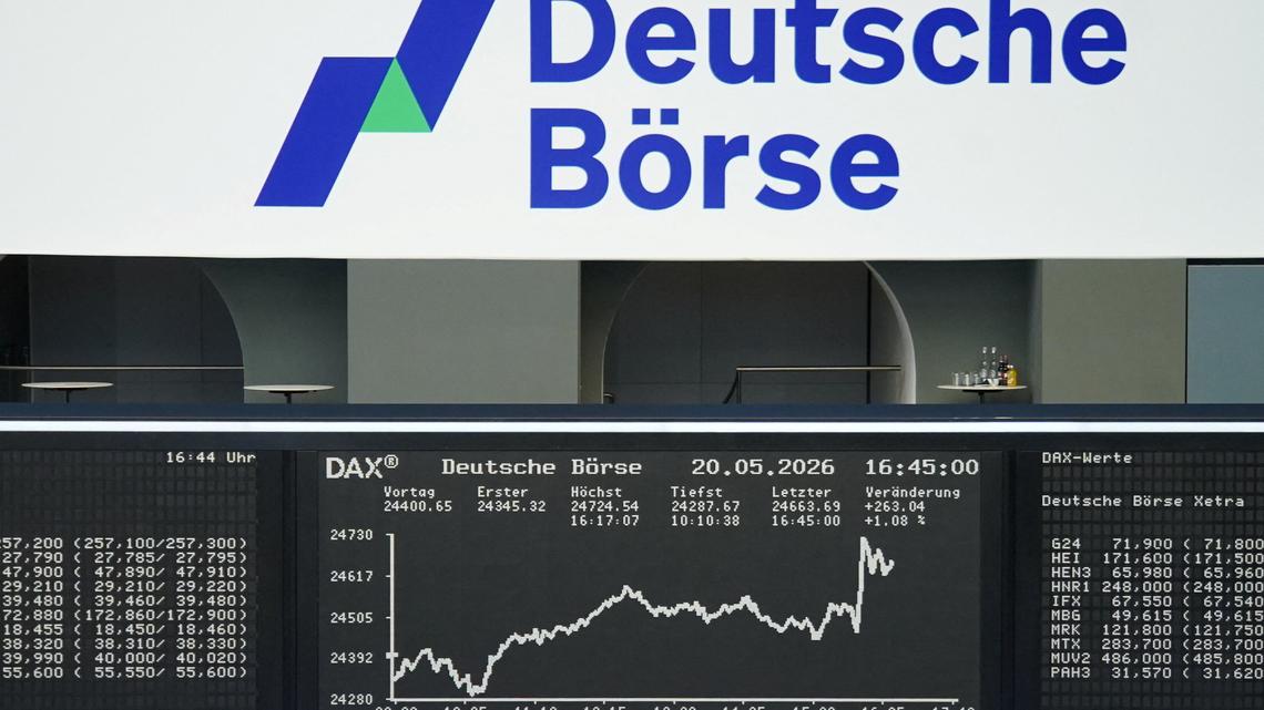 European equities muted as investors await Mideast peace updates 