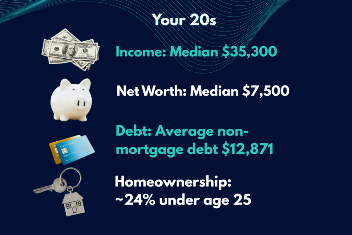 CreditNinja 