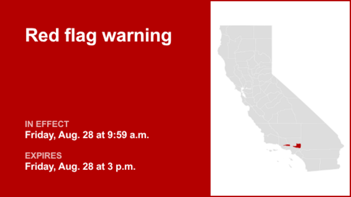 UPDATE: The current red flag warning will expire at 3 p.m. 