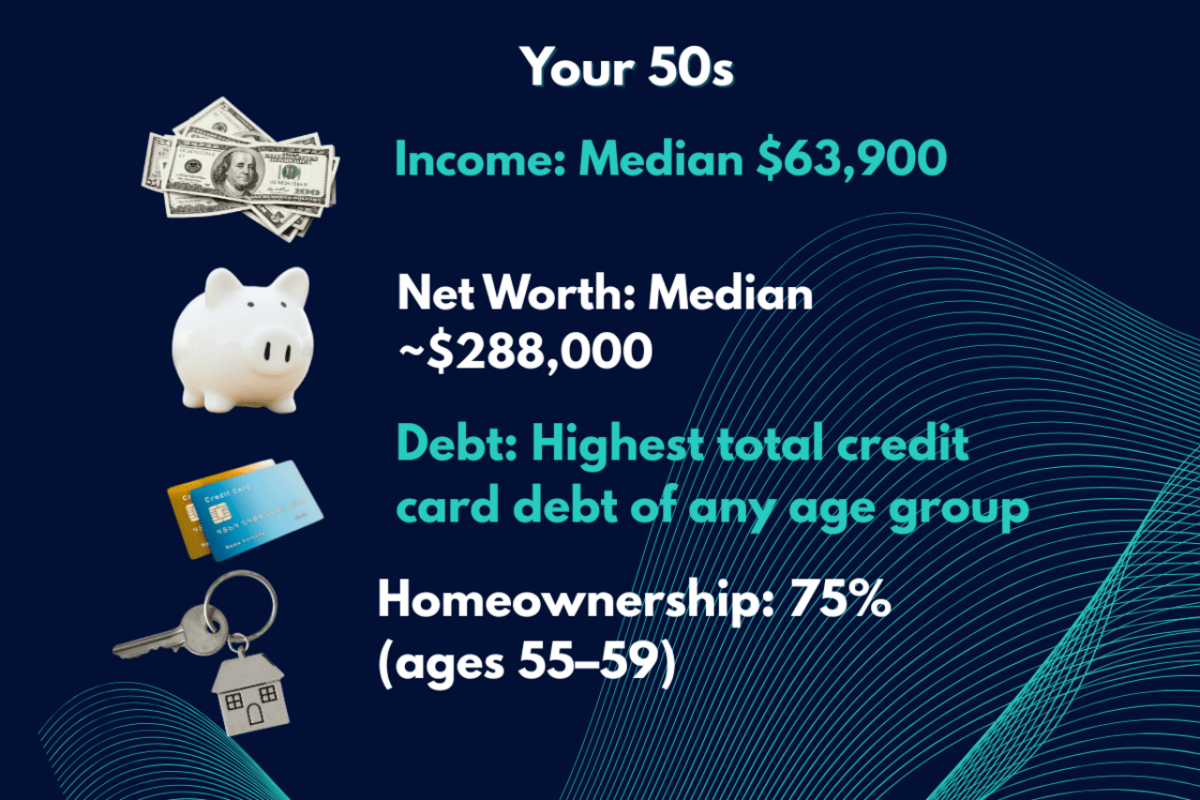  CreditNinja 
