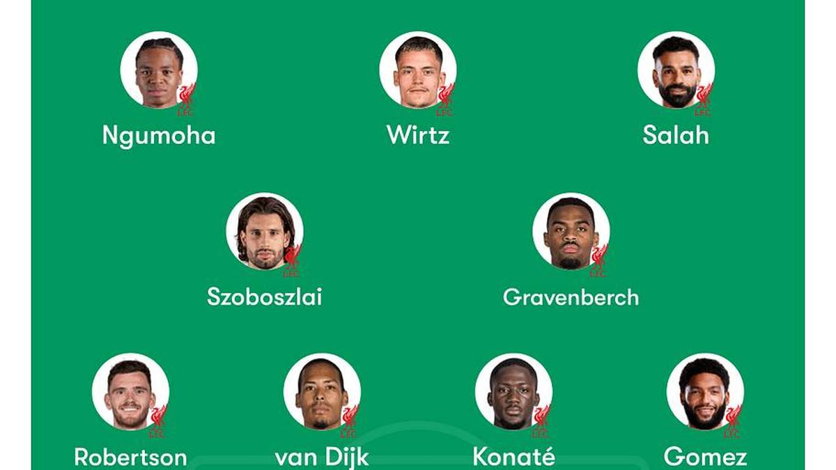  Salah, Robertson and Florian Wirtz return to the XI. | FotMob 