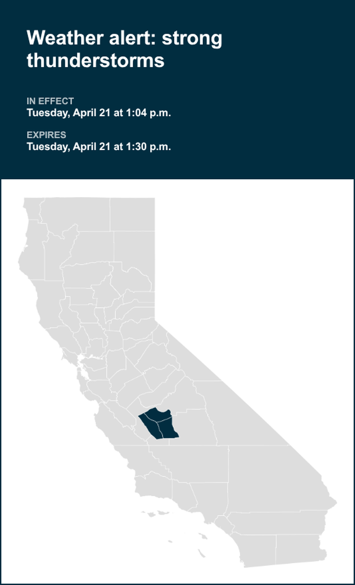 unitedrobots photography