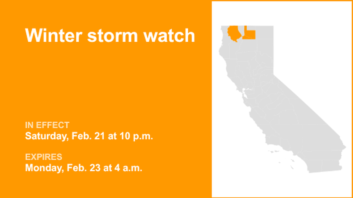 UPDATE: Winter storm watch issued for Northern California from Saturday to Monday 