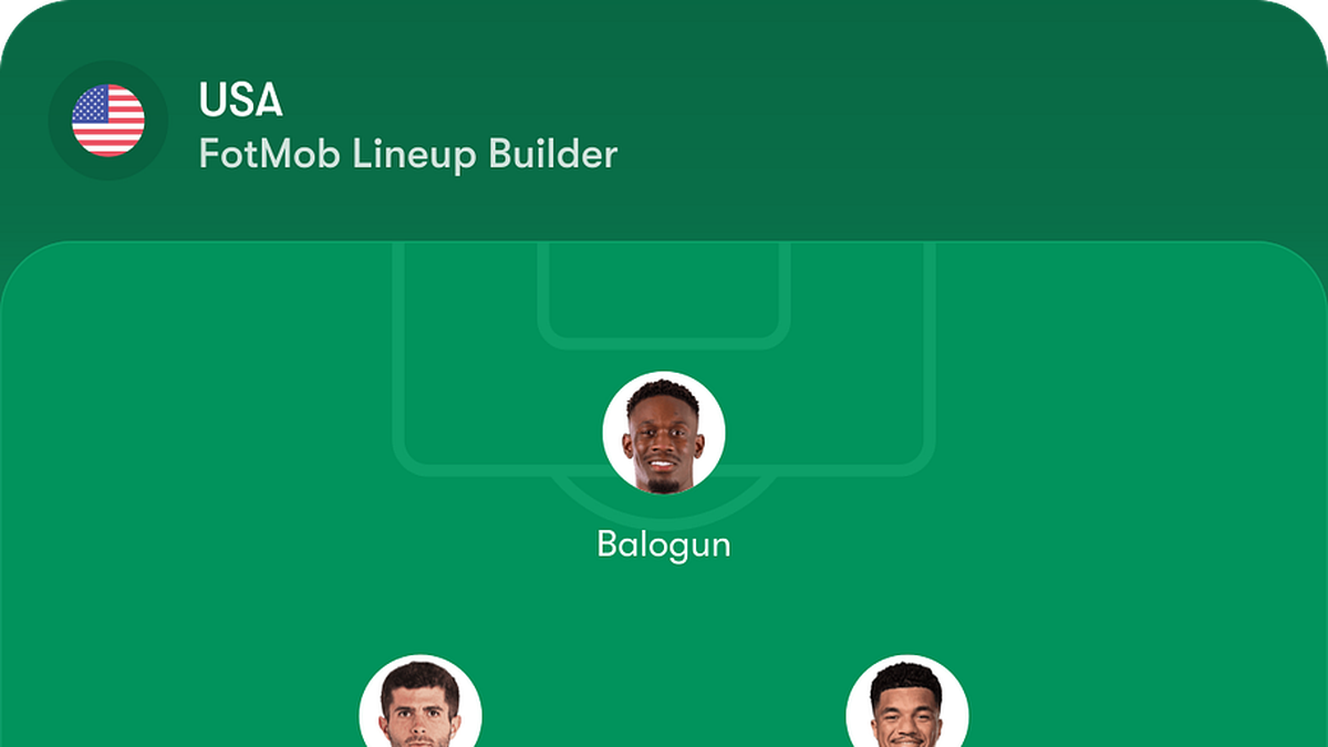  Chris Richards is the backbone of the USMNT's defense. | FotMob 