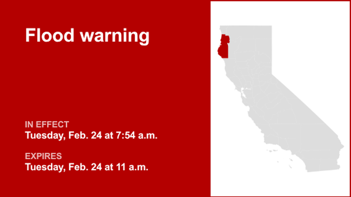 UPDATE: Flood warning issued for Humboldt County until Wednesday night 