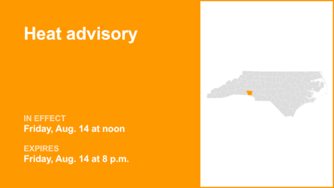 UPDATE: Heat advisory for North Carolina for Sunday 