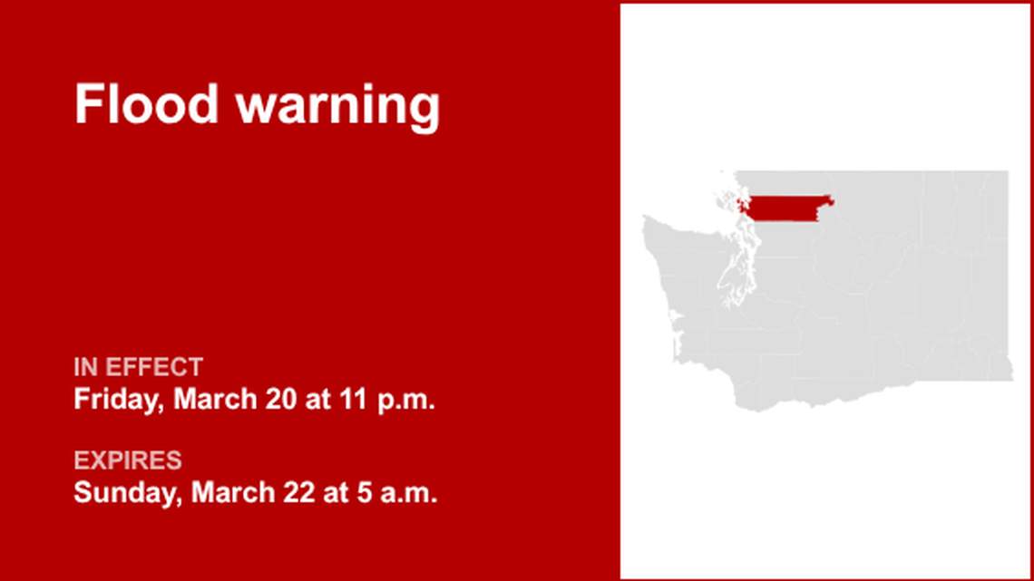 UPDATE: Skagit County placed under a flood warning until Sunday midday 
