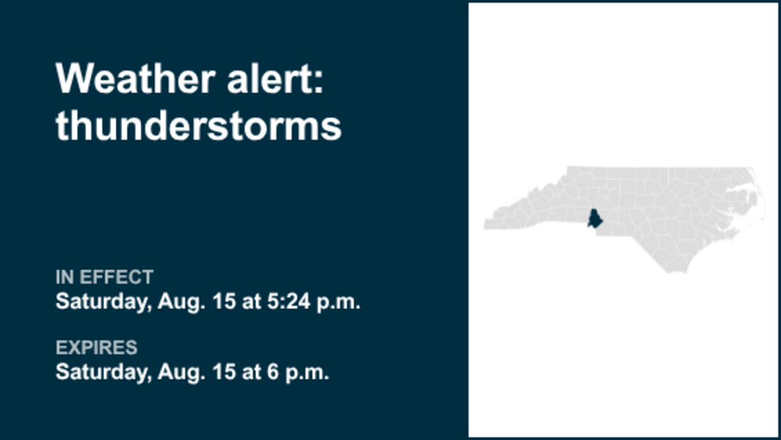 UPDATE: Weather alert for Mecklenburg County Saturday evening 