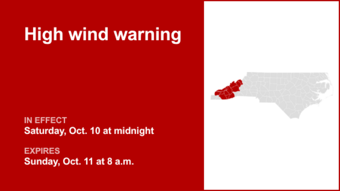 UPDATE: High wind warning in place for Western North Carolina until Sunday morning 