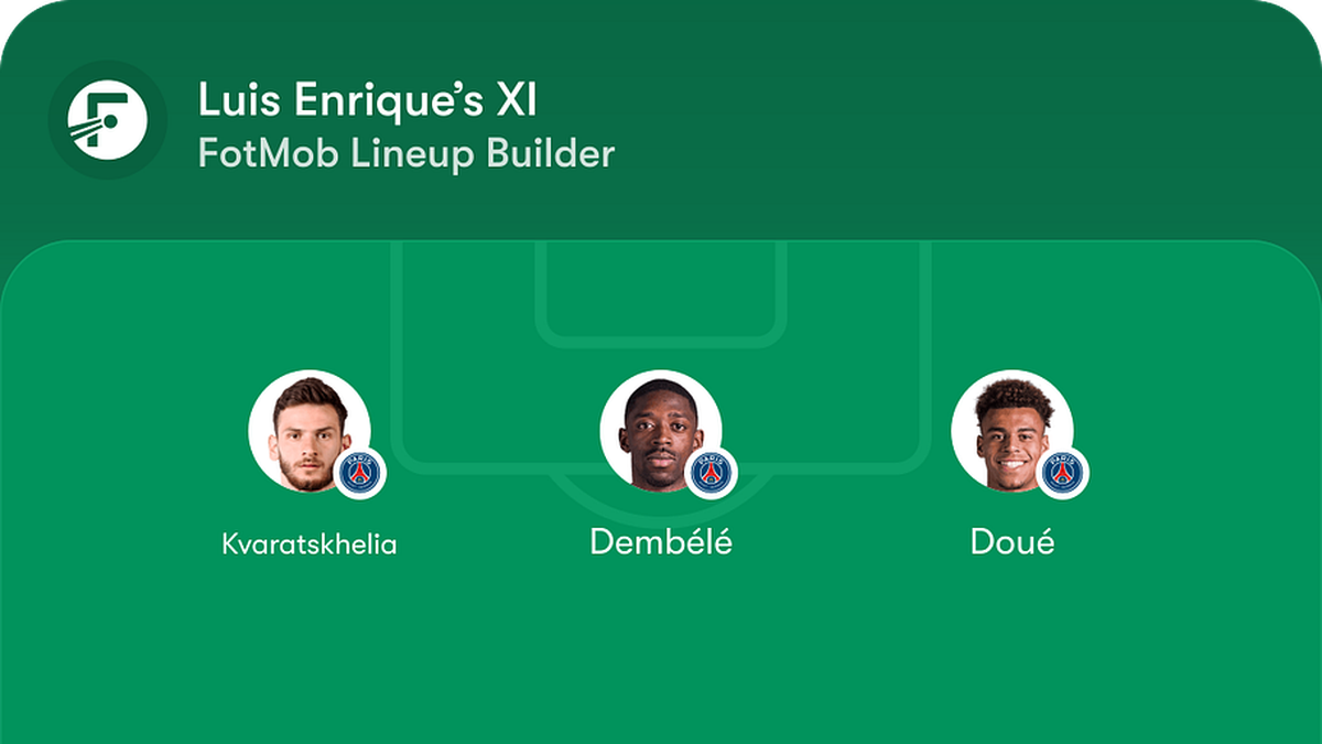  PSG are full strength. | FotMob 