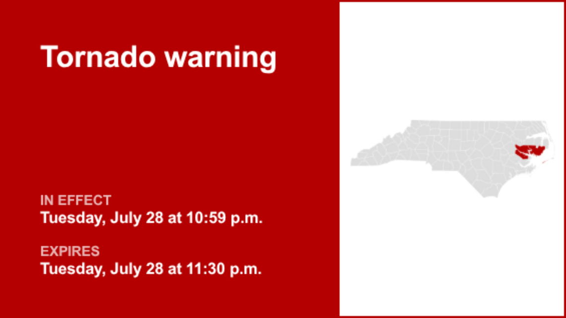 UPDATE: The current tornado warning for Beaufort and Hyde counties will be expiring at 11:30 p.m. 
