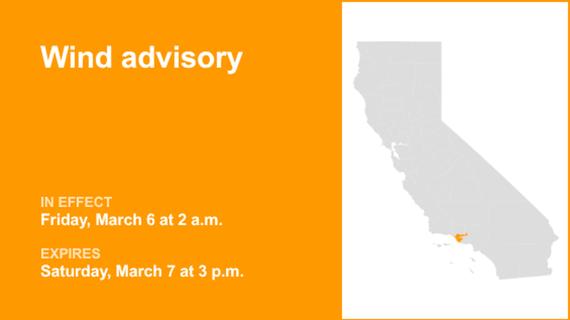 UPDATE: Central Coast placed under a wind advisory until Sunday afternoon 