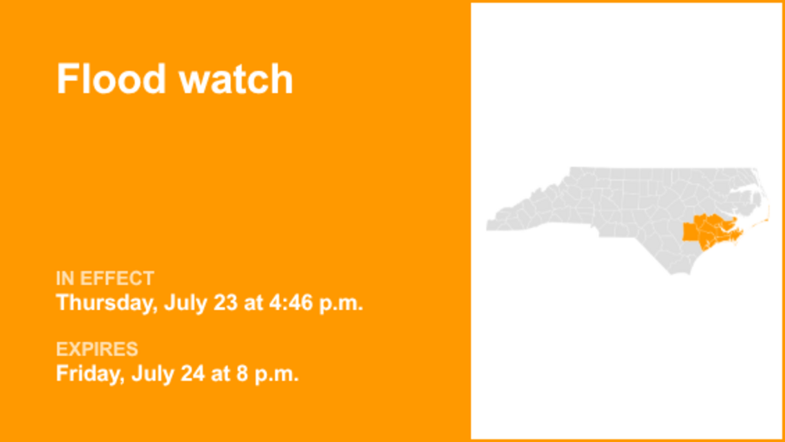 UPDATE: Flood watch in place for Eastern North Carolina until Saturday evening 