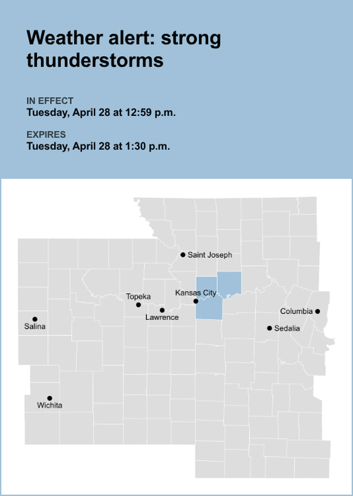 unitedrobots photography