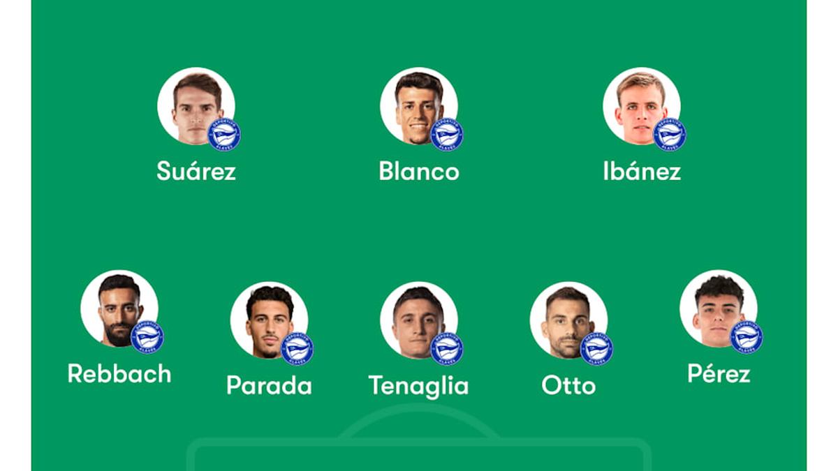  Alavés are fighting for their survival. | FotMob 