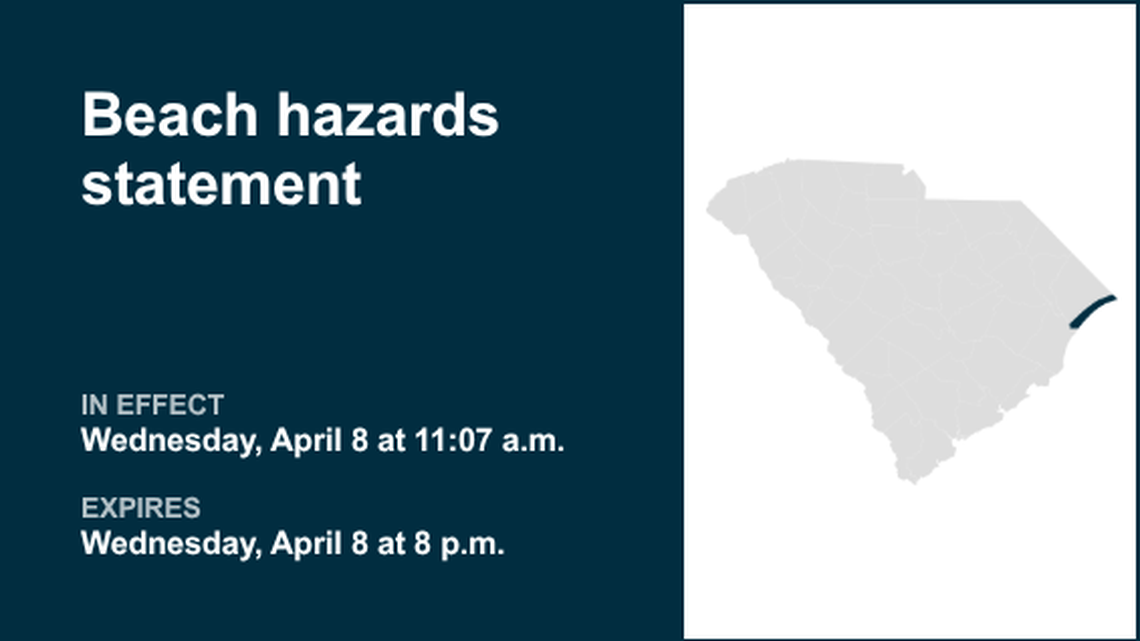 UPDATE: Beach hazards statement in place for Myrtle Beach area until Thursday evening 