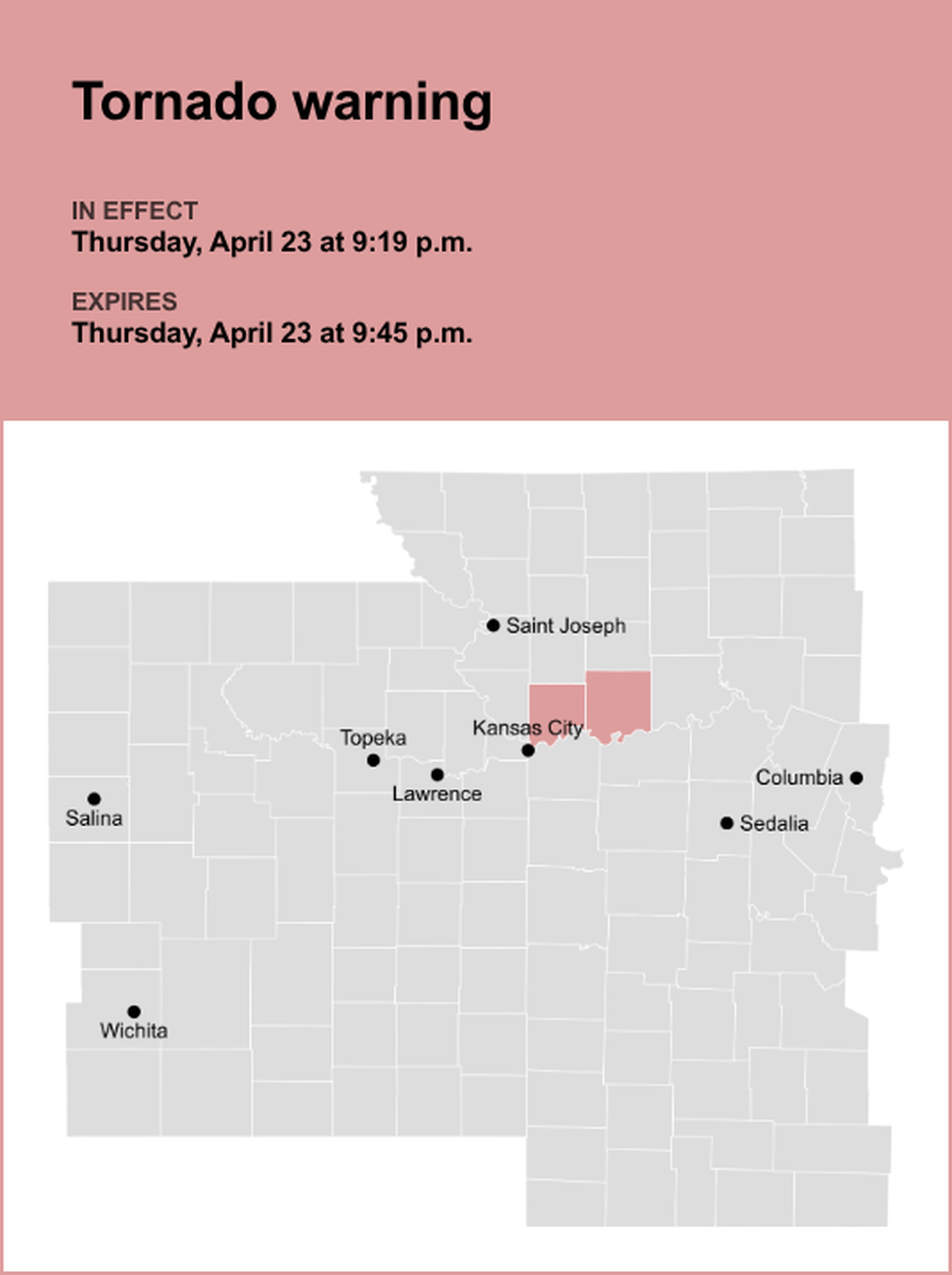 unitedrobots photography