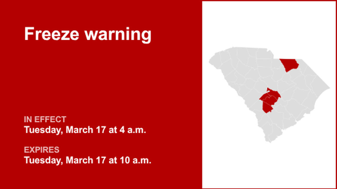 UPDATE: Freeze warning affecting Midlands until Wednesday morning, says the NWS 