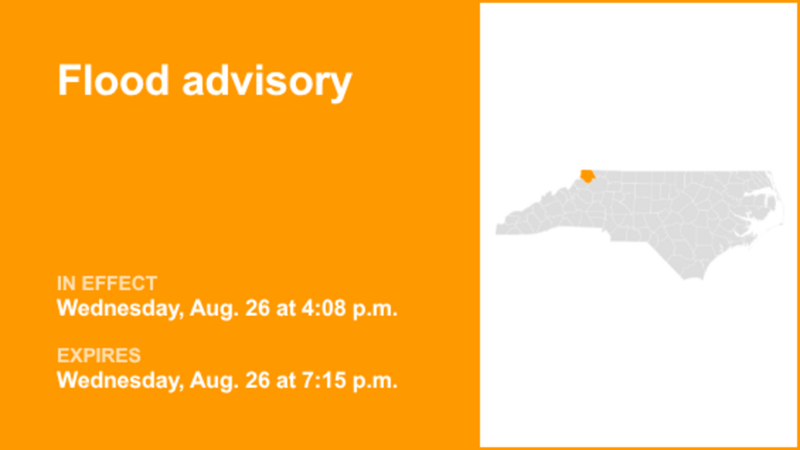 UPDATE: The flood advisory for Ashe County is likely to expire at 7:15 p.m. 