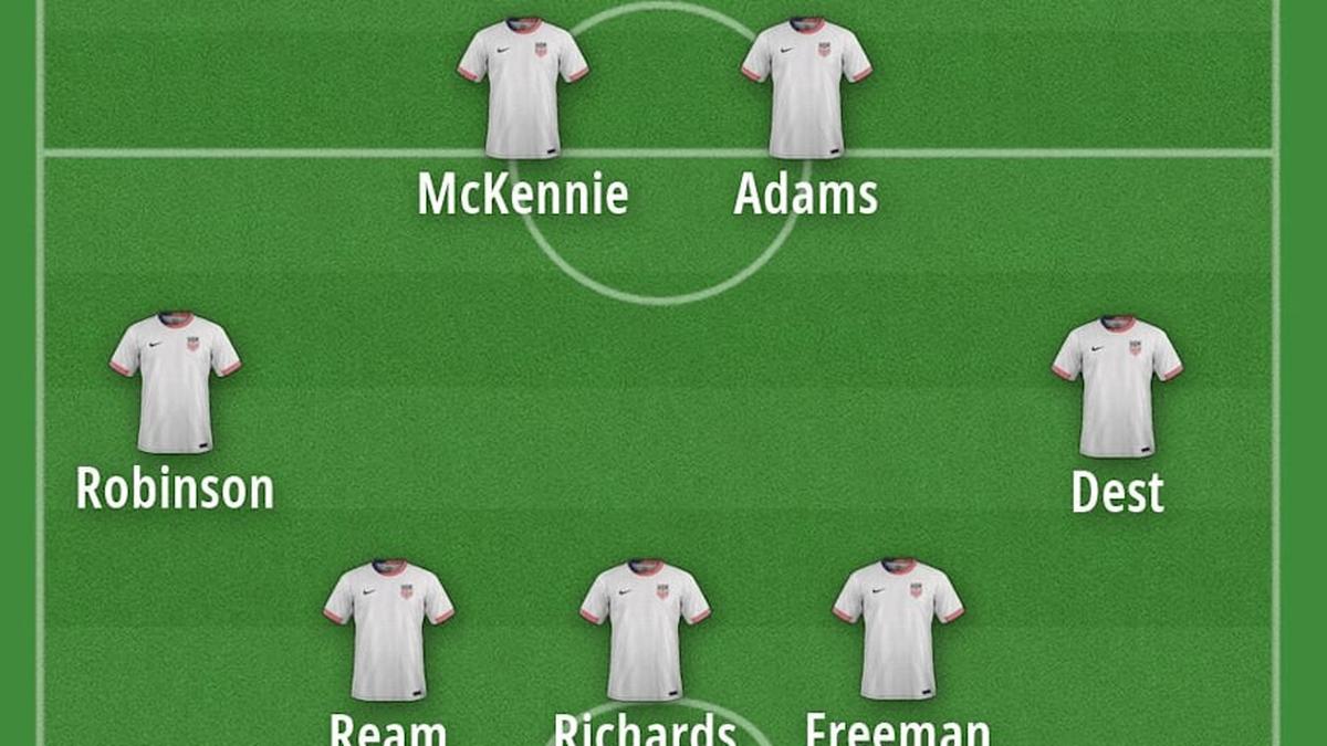  The USMNT's lineup is full of American stars thriving in Europe. | FootballUser 