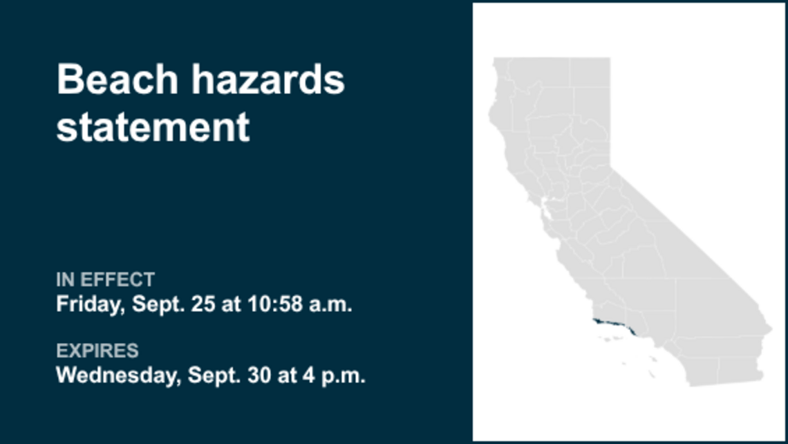 UPDATE: Beach hazards statement active until early Wednesday evening 