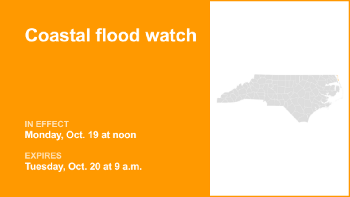 UPDATE: Coastal flood watch for Eastern Currituck has been canceled, says the NWS 