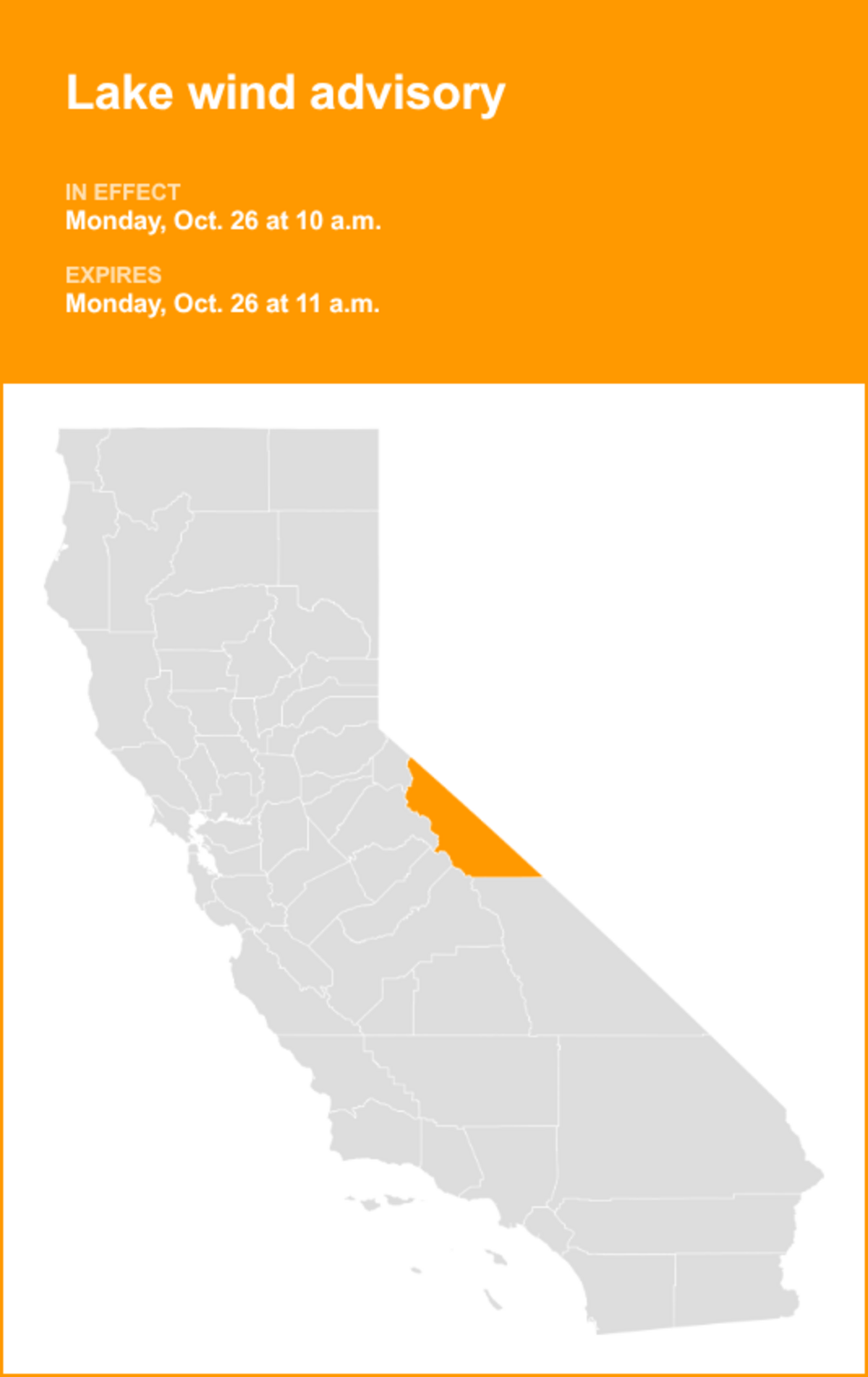Lake wind advisory for Mono County for Monday - gusts up to 35 mph ...