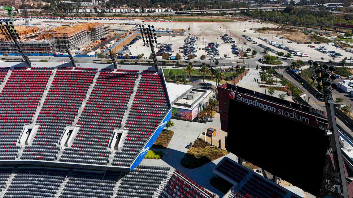 Nearly 10 years after the Chargers' departure, their old stadium site is being transformed 