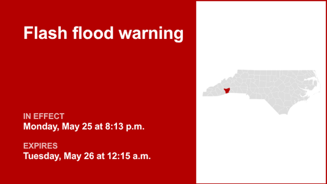 UPDATE: Flash flood warning in place for Henderson County until Tuesday morning 