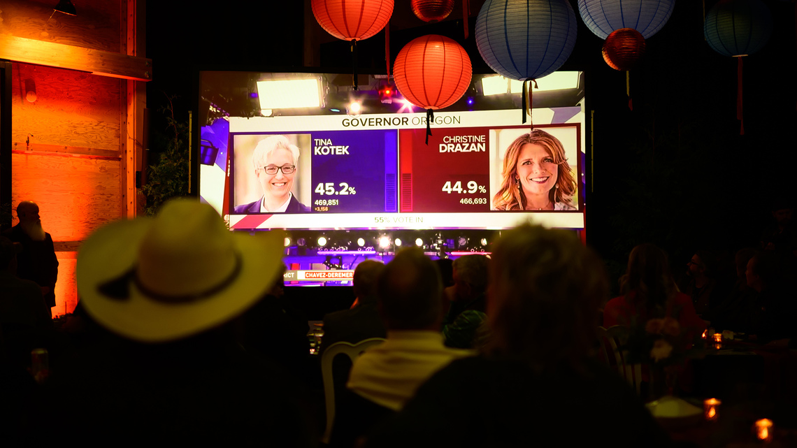 Mark Z. Barabak: Despite a blue tide, this Democratic governor is fighting to survive