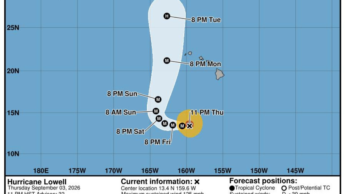 Cat 5 Hurricane Lowell roars near Hawaii as forecasters warn of big turn
