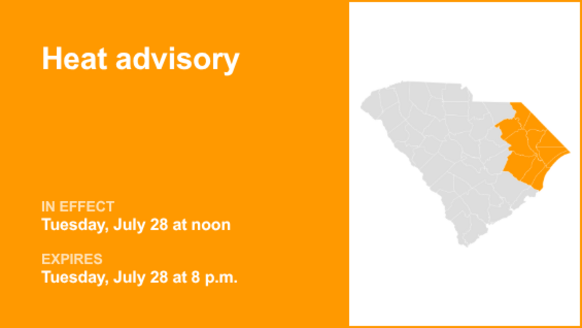 UPDATE: Heat advisory for Pee Dee until Tuesday evening 