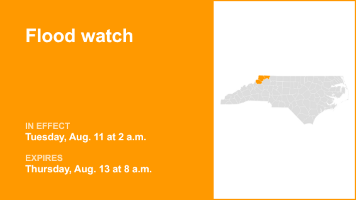 UPDATE: Flood watch in place for NC High Country until Thursday morning 