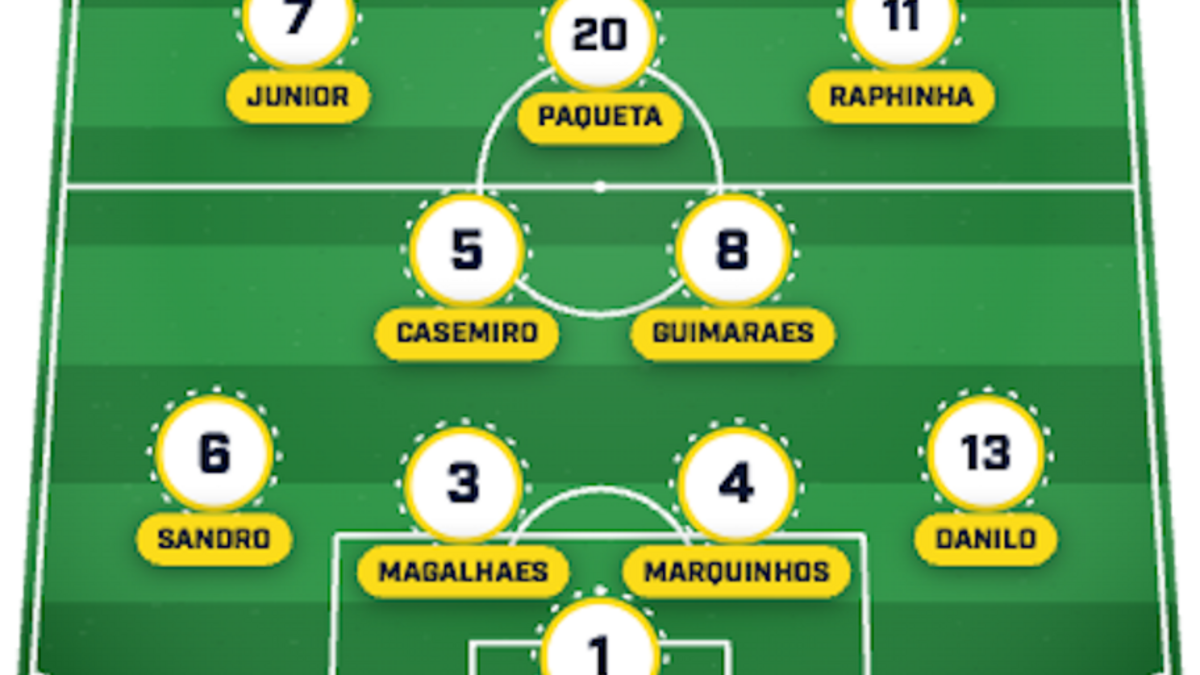  Brazil seeks a sixth star. | Sports Illustrated 