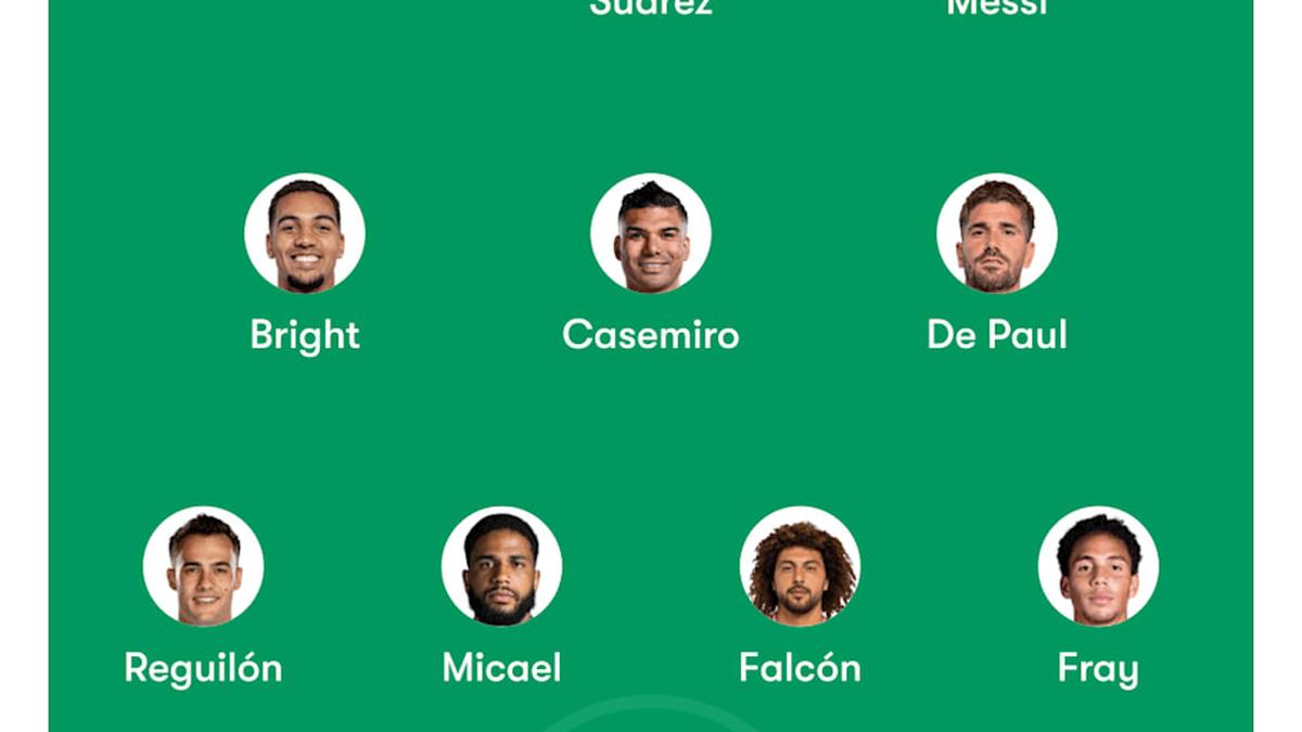  Inter Miami's 4-3-3 option with Casemiro. | FotMob 