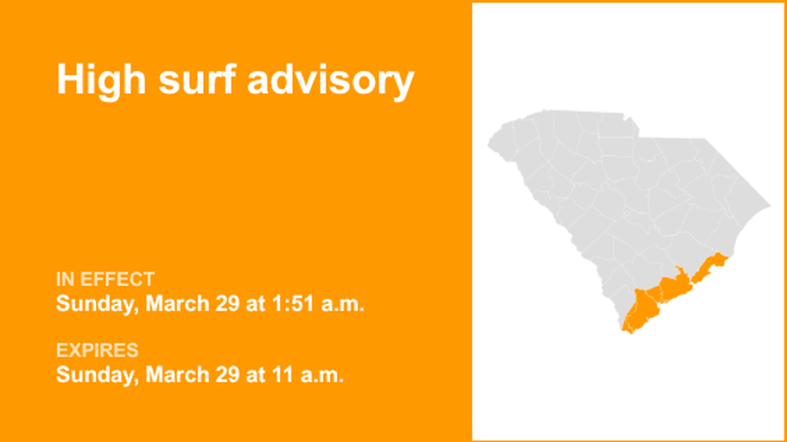 UPDATE: High surf advisory in place for Lowcountry until Sunday midday 