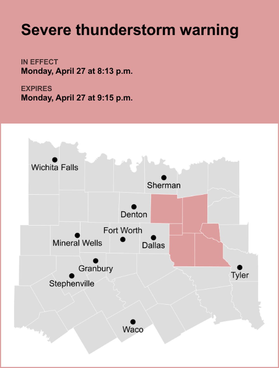 unitedrobots photography