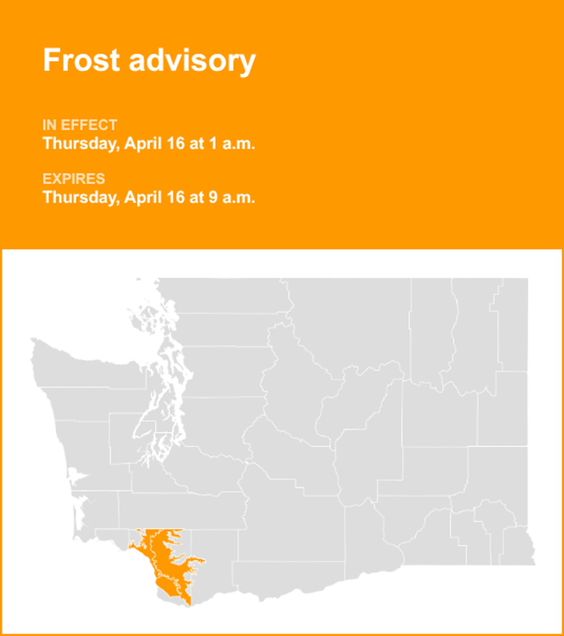 unitedrobots photography